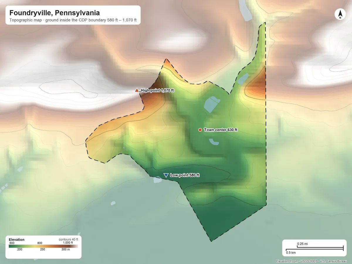 Topographic elevation map of Foundryville, Pennsylvania, shaded from 580 ft on the southwest side to 1,070 ft on the northwest side