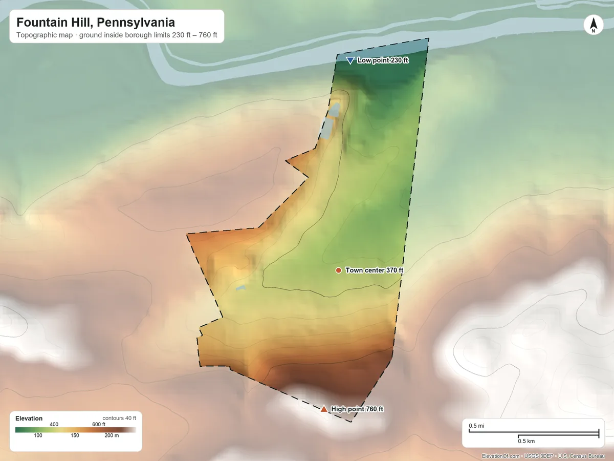 Topographic elevation map of Fountain Hill, Pennsylvania, shaded from 230 ft on the north side to 760 ft on the south side