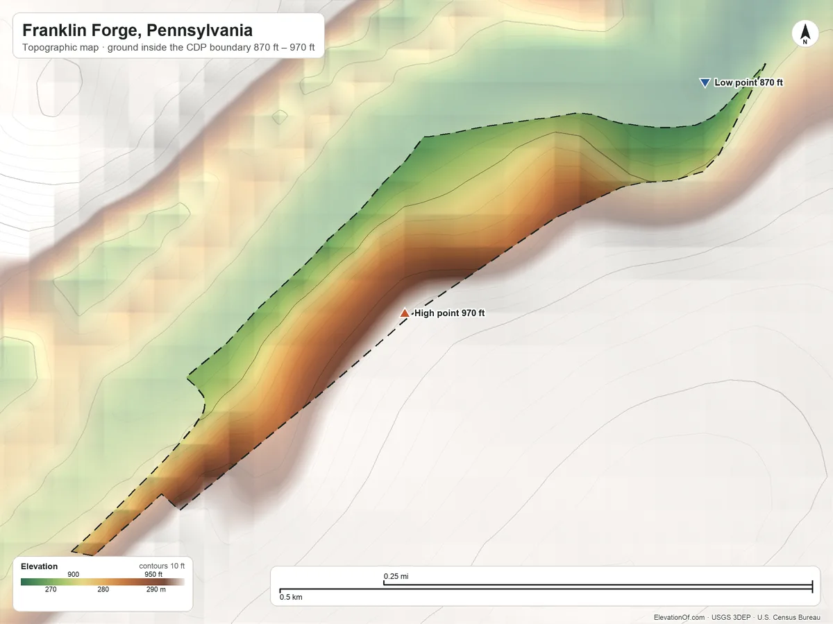 Topographic elevation map of Franklin Forge, Pennsylvania, shaded from 870 ft on the northeast side to 970 ft on the south edge, below higher ground just outside