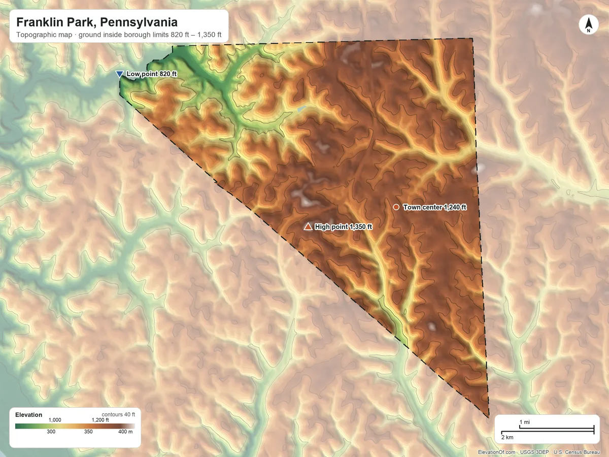 Topographic elevation map of Franklin Park, Pennsylvania, shaded from 820 ft on the northwest side to 1,350 ft on the west side