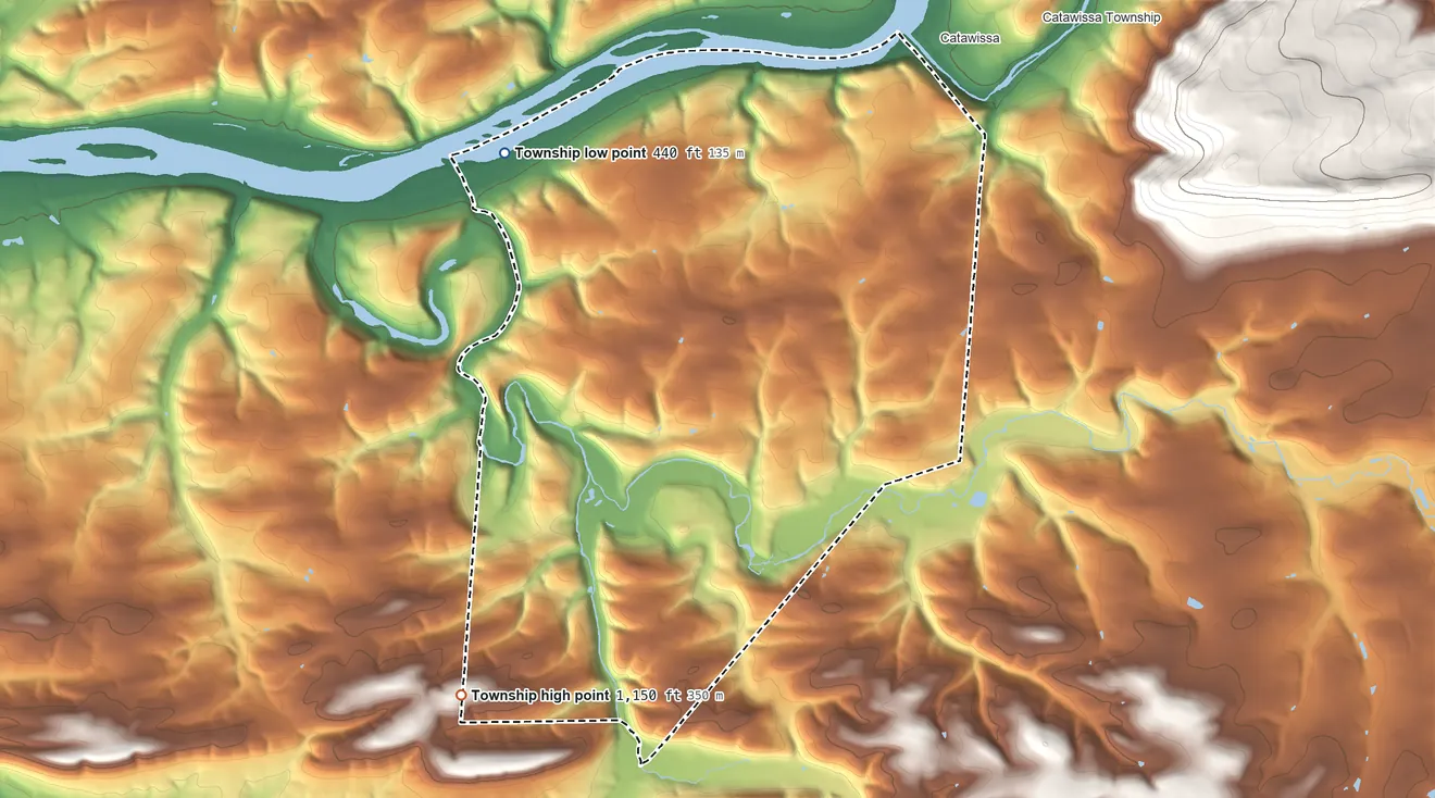 Topographic elevation map of Franklin Township, Columbia County, Pennsylvania, shaded from 440 ft on the northwest side to 1,150 ft on the southwest side