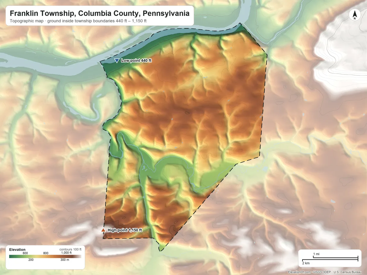 Topographic elevation map of Franklin Township, Columbia County, Pennsylvania, shaded from 440 ft on the northwest side to 1,150 ft on the southwest side