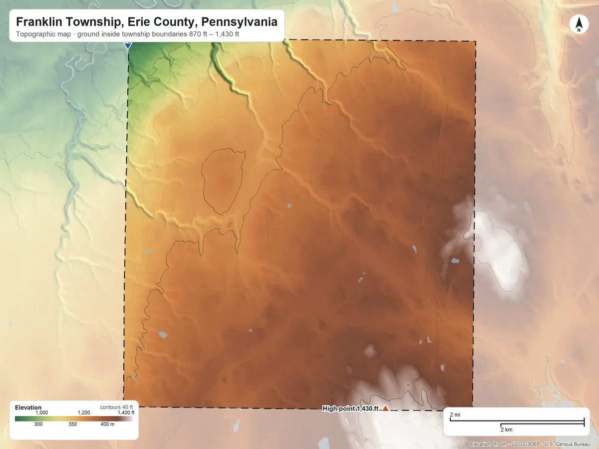 Topographic elevation map of Franklin Township, Erie County, Pennsylvania, shaded from 870 ft on the northwest side to 1,430 ft on the southeast side