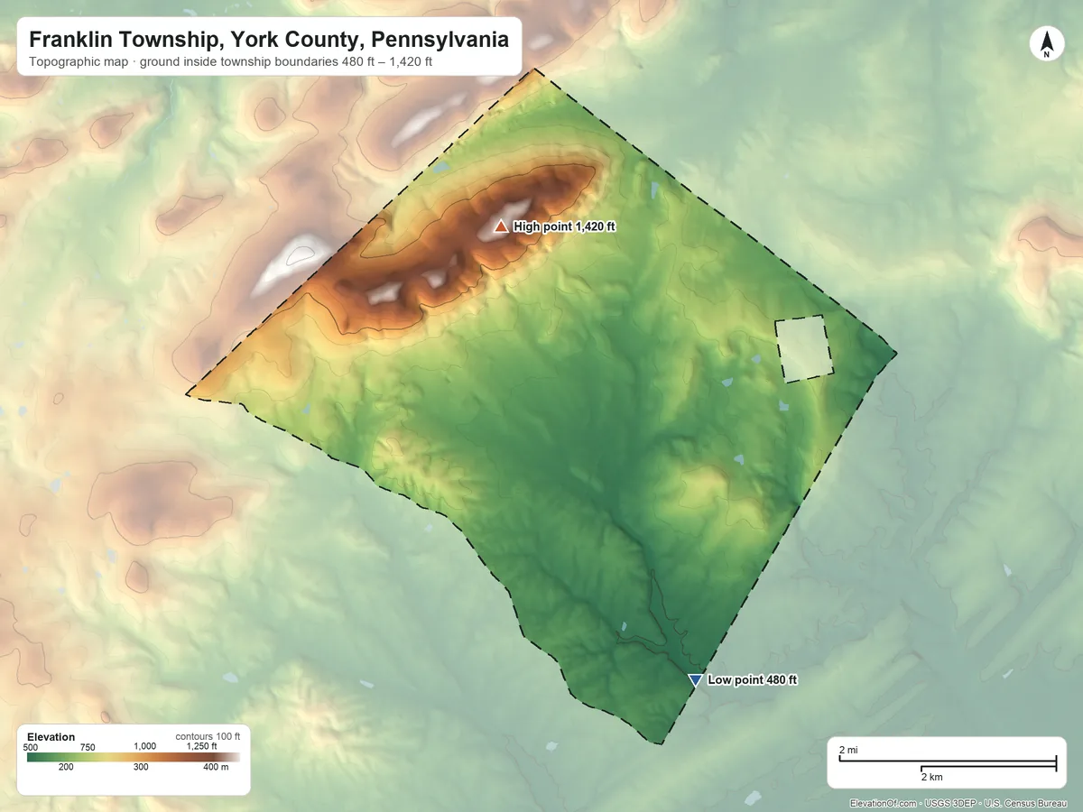 Topographic elevation map of Franklin Township, York County, Pennsylvania, shaded from 480 ft on the southeast side to 1,420 ft on the northwest side