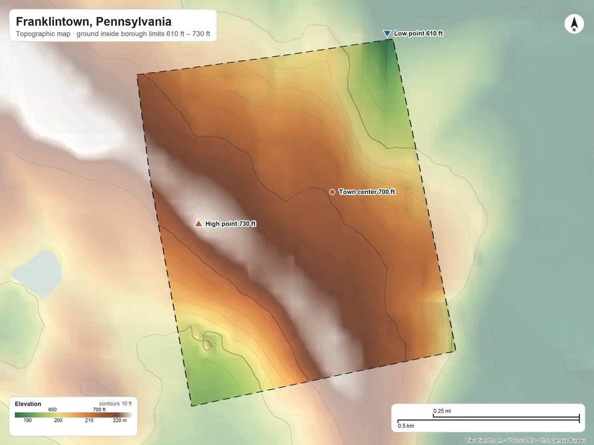 Topographic elevation map of Franklintown, Pennsylvania, shaded from 610 ft on the north side to 730 ft on the west side
