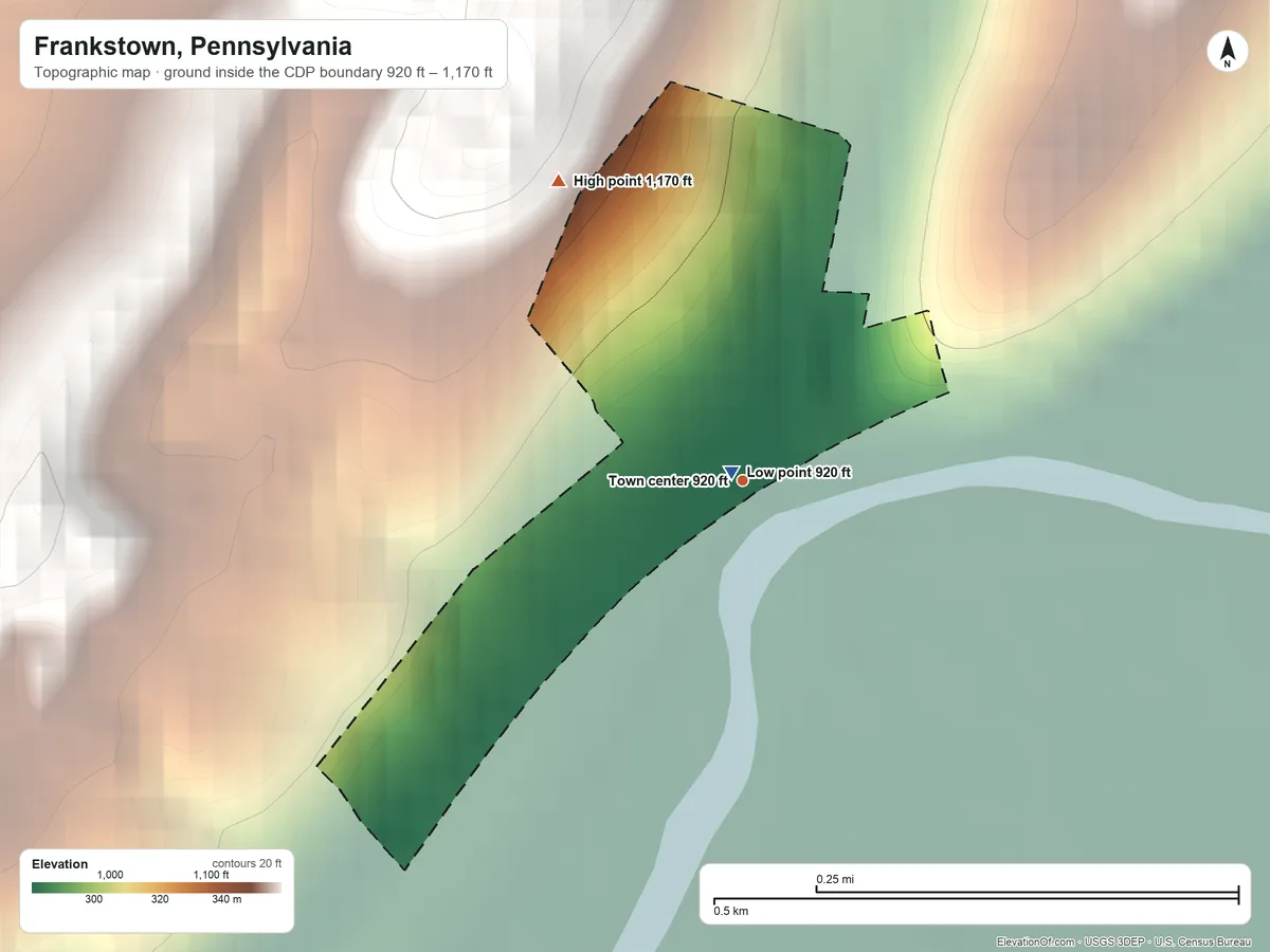 Topographic elevation map of Frankstown, Pennsylvania, shaded from 920 ft near the middle to 1,170 ft on the northwest edge, below higher ground just outside
