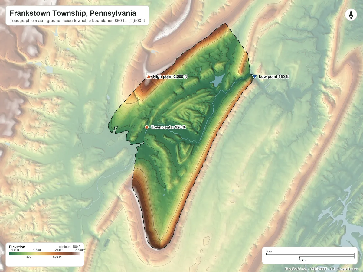 Topographic elevation map of Frankstown Township, Pennsylvania, shaded from 860 ft on the northeast side to 2,500 ft on the north side