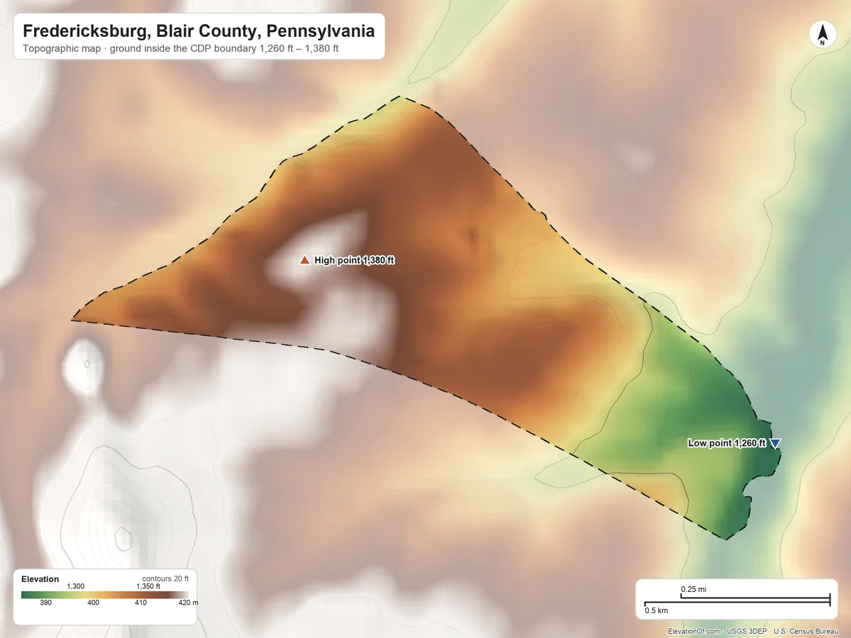 Topographic elevation map of Fredericksburg, Blair County, Pennsylvania, shaded from 1,260 ft on the east side to 1,380 ft at the foot of the Tussey Mountain