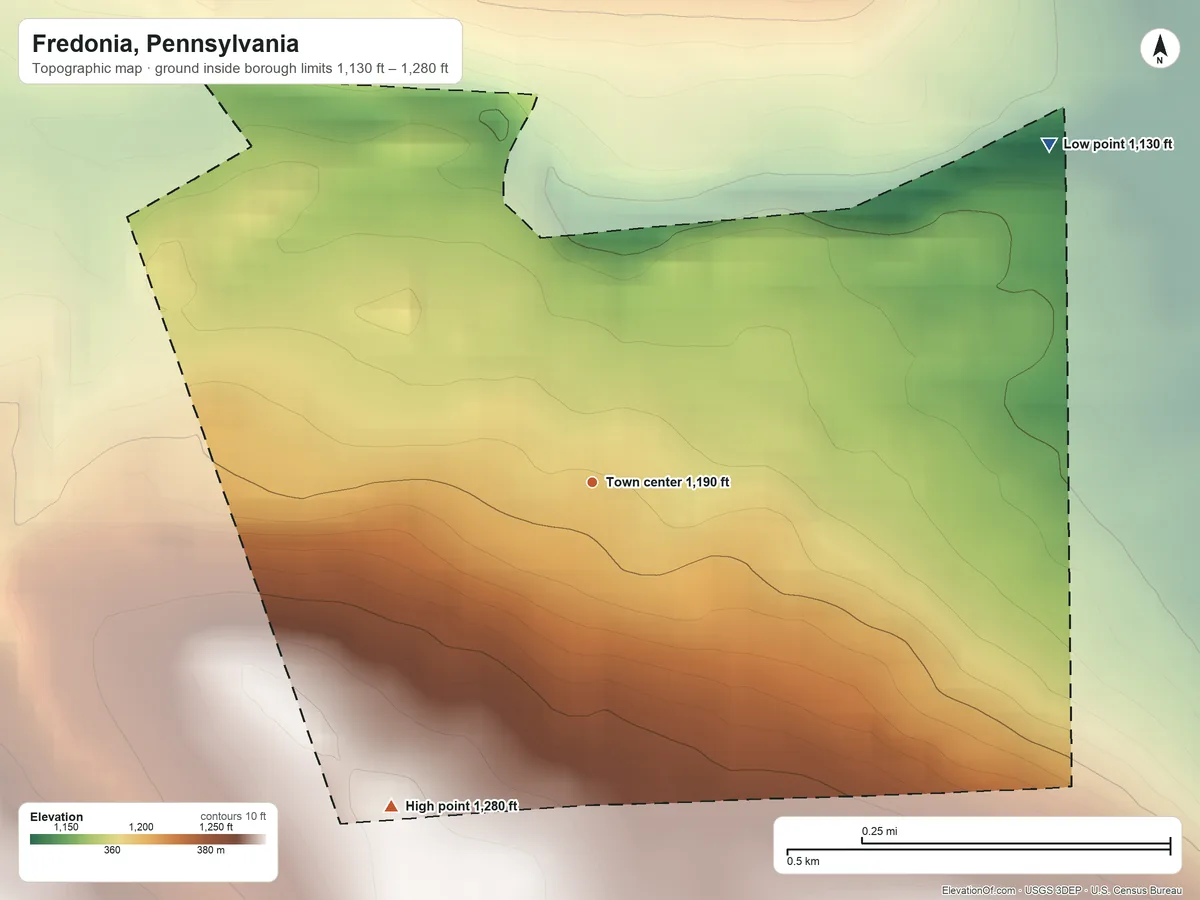 Topographic elevation map of Fredonia, Pennsylvania, shaded from 1,130 ft on the northeast side to 1,280 ft on the southwest side