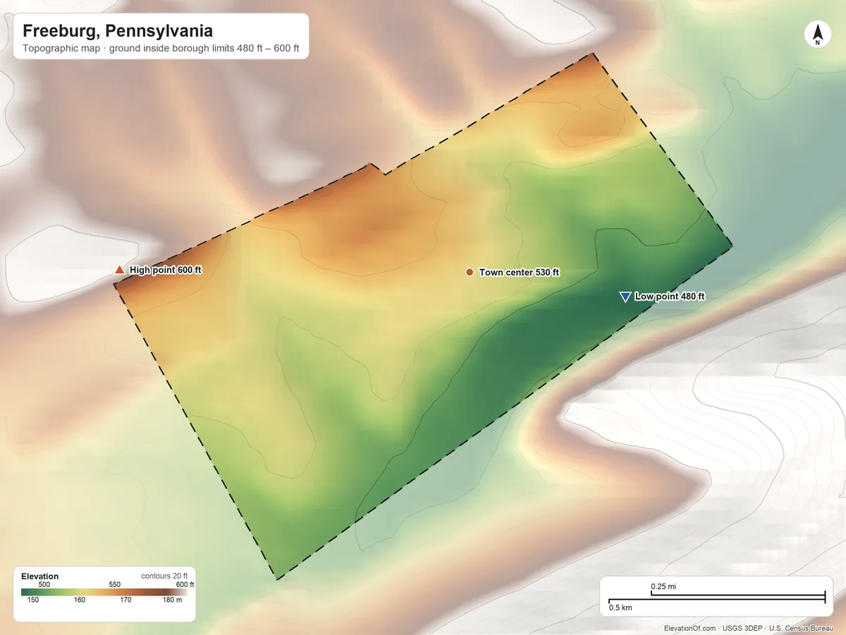 Topographic elevation map of Freeburg, Pennsylvania, shaded from 480 ft on the east side to 600 ft on the west edge, below higher ground just outside