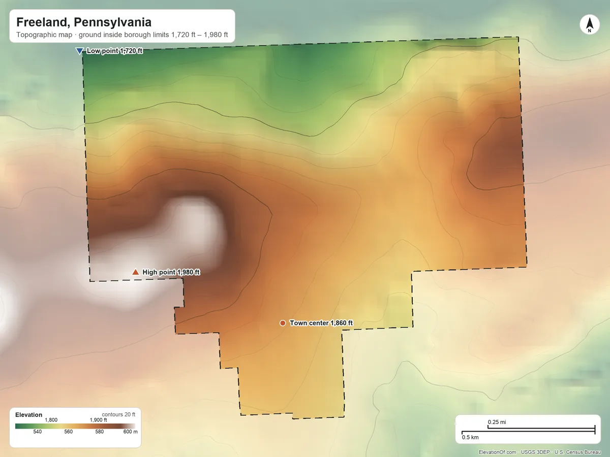 Topographic elevation map of Freeland, Pennsylvania, shaded from 1,720 ft on the northwest side to 1,980 ft on the west side