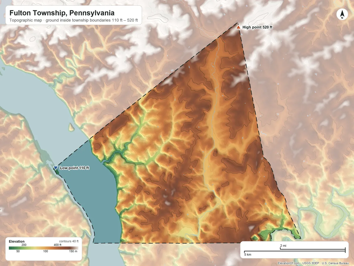 Topographic elevation map of Fulton Township, Pennsylvania, shaded from 110 ft on the west side to 520 ft on the north side
