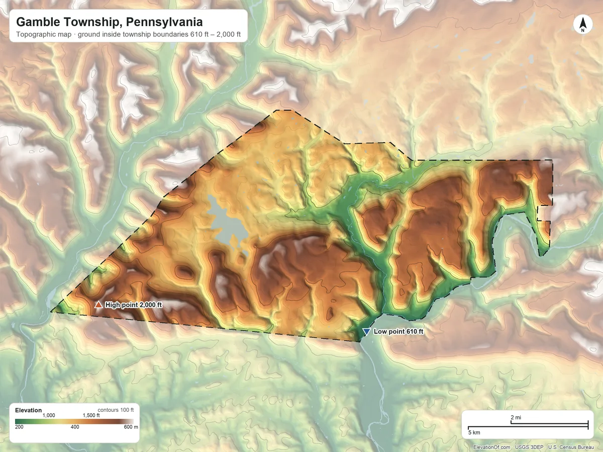 Topographic elevation map of Gamble Township, Pennsylvania, shaded from 610 ft on the southeast side to 2,000 ft on Nail Factory Mountain