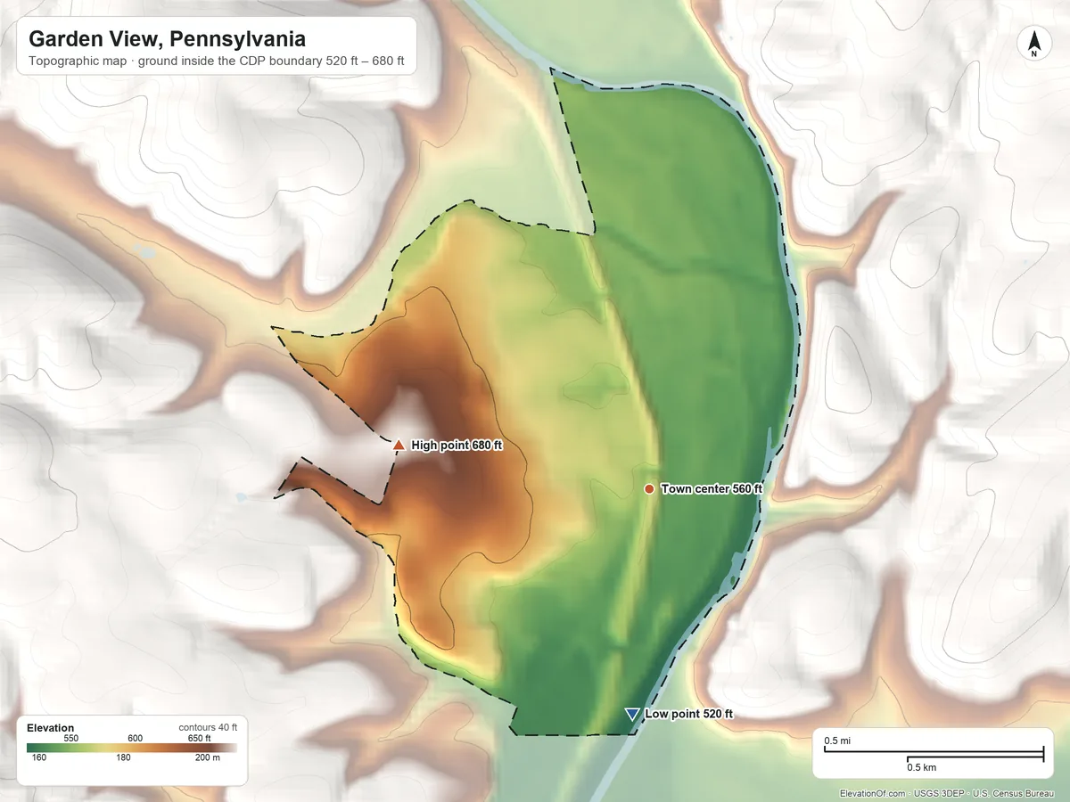 Topographic elevation map of Garden View, Pennsylvania, shaded from 520 ft on the south side to 680 ft on the west edge, below higher ground just outside