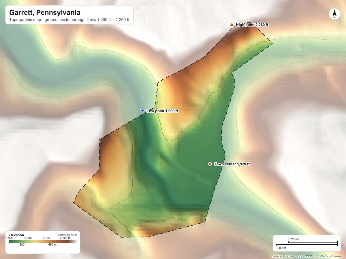 Topographic elevation map of Garrett, Pennsylvania, shaded from 1,900 ft on the northwest side to 2,260 ft on the north side