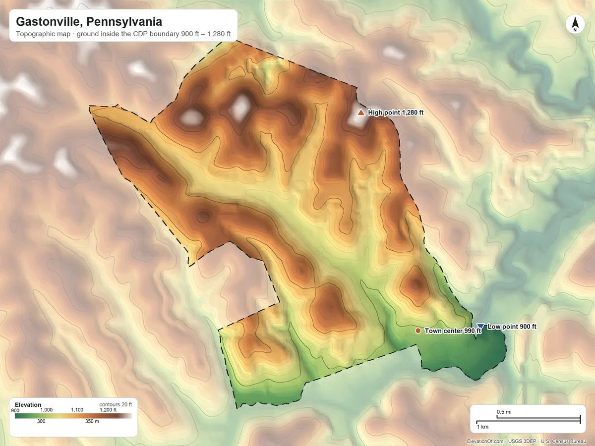 Topographic elevation map of Gastonville, Pennsylvania, shaded from 900 ft on the east side to 1,280 ft on the north side