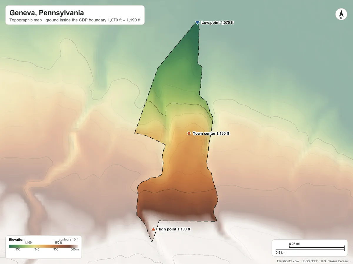 Topographic elevation map of Geneva, Pennsylvania, shaded from 1,070 ft on the north side to 1,190 ft on the south side