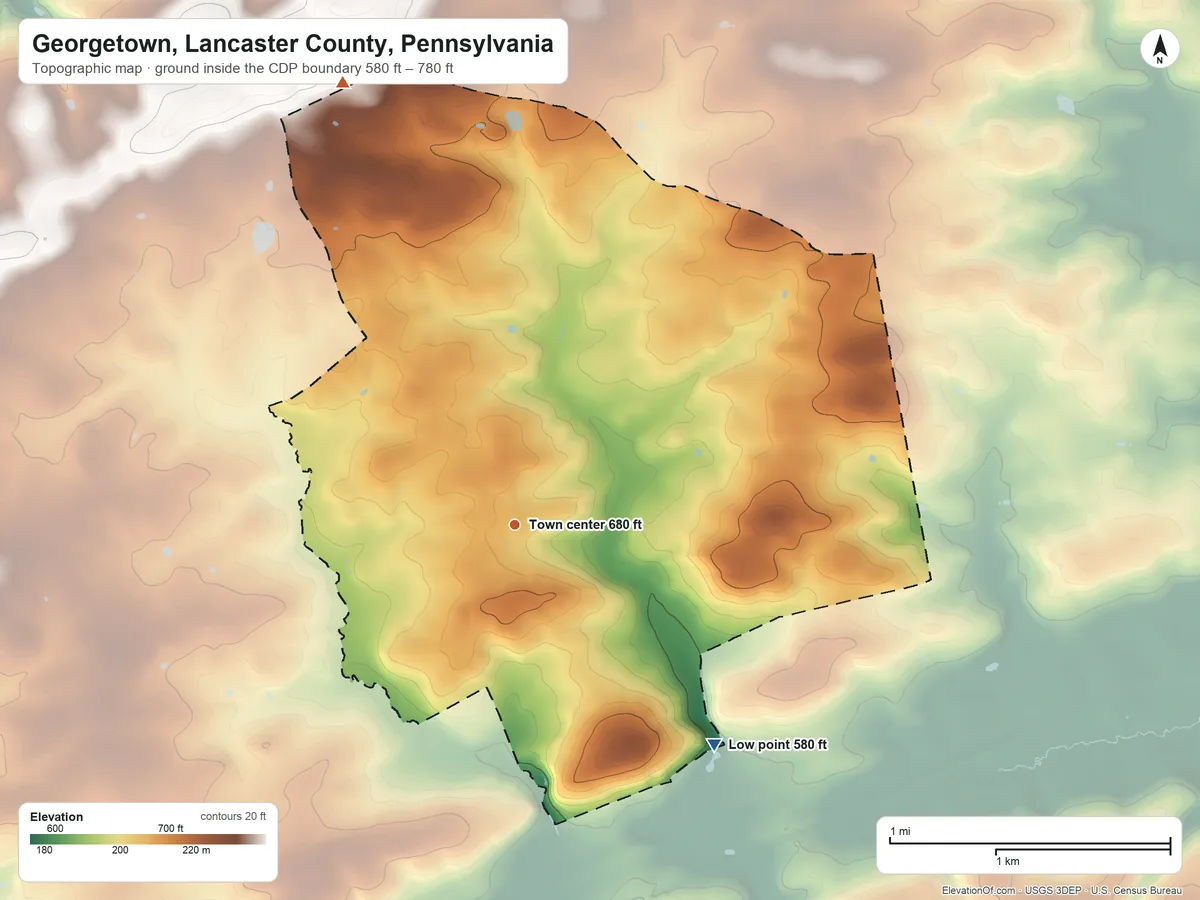 Topographic elevation map of Georgetown, Lancaster County, Pennsylvania, shaded from 580 ft on the southeast side to 780 ft on the north side