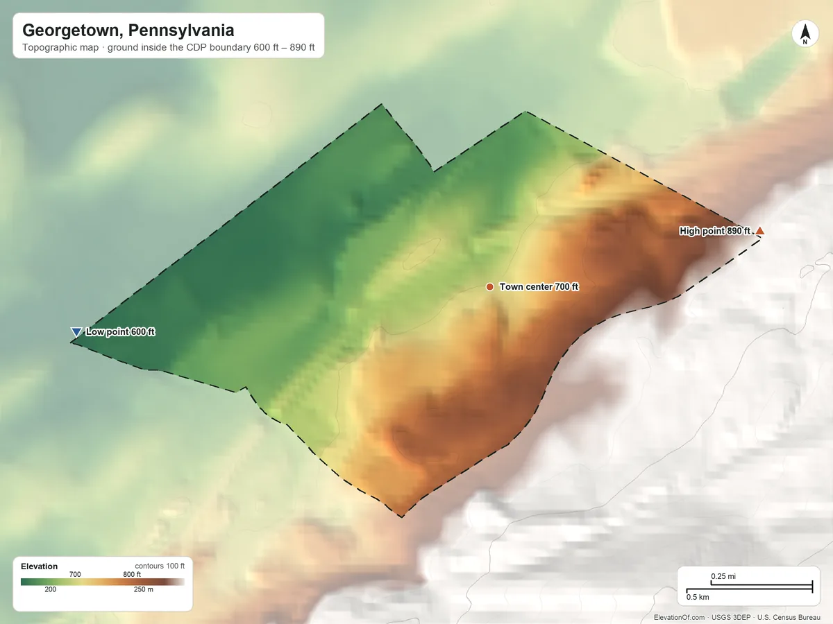 Topographic elevation map of Georgetown, Pennsylvania, shaded from 600 ft on the west side to 890 ft on the east edge, below higher ground just outside