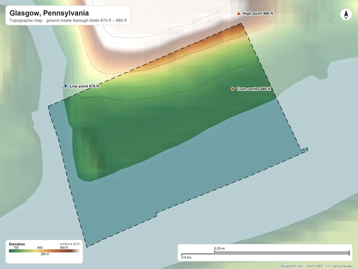 Topographic elevation map of Glasgow, Pennsylvania, shaded from 670 ft on the west side to 960 ft on the north edge, below higher ground just outside