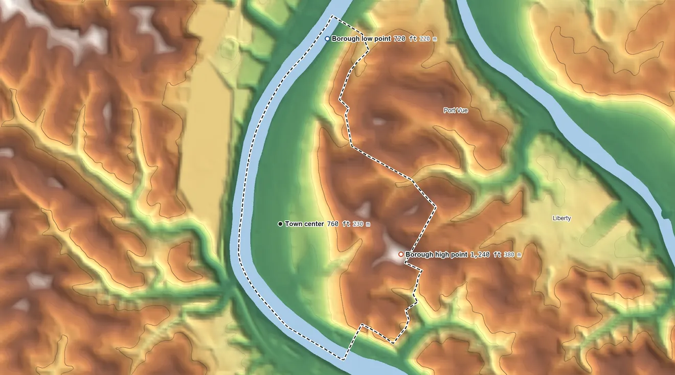 Topographic elevation map of Glassport, Pennsylvania, shaded from 720 ft on the north side to 1,240 ft on the east side