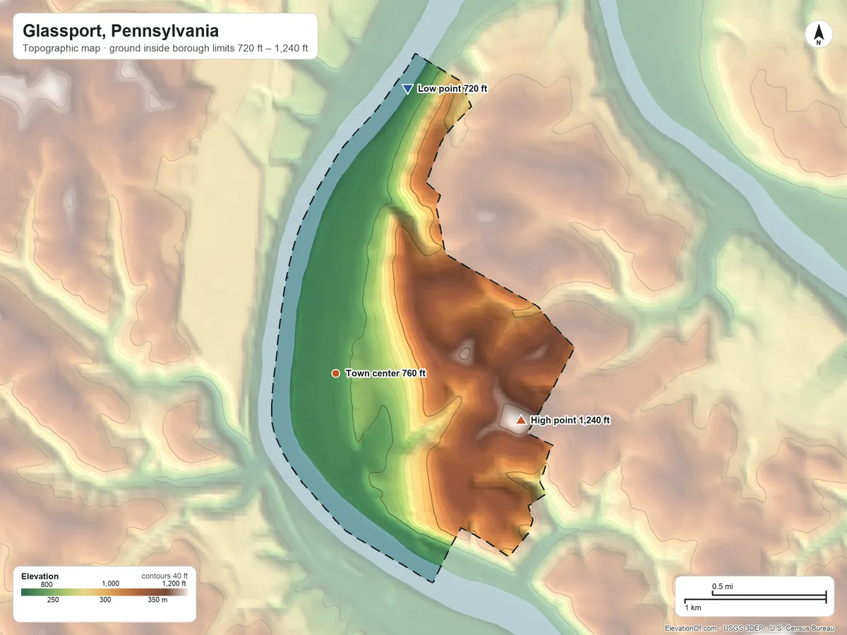Topographic elevation map of Glassport, Pennsylvania, shaded from 720 ft on the north side to 1,240 ft on the east side