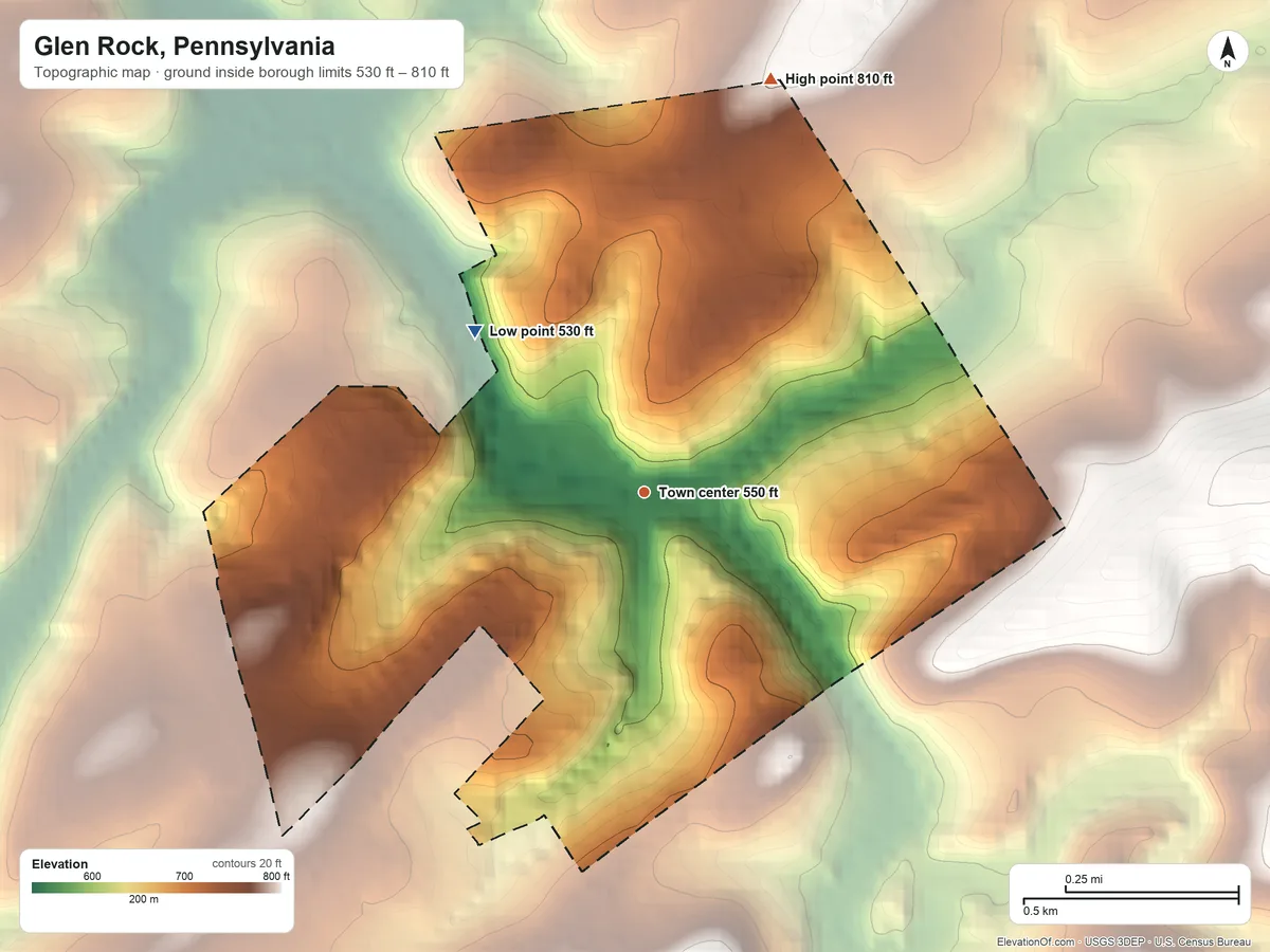 Topographic elevation map of Glen Rock, Pennsylvania, shaded from 530 ft on the northwest side to 810 ft on the north side