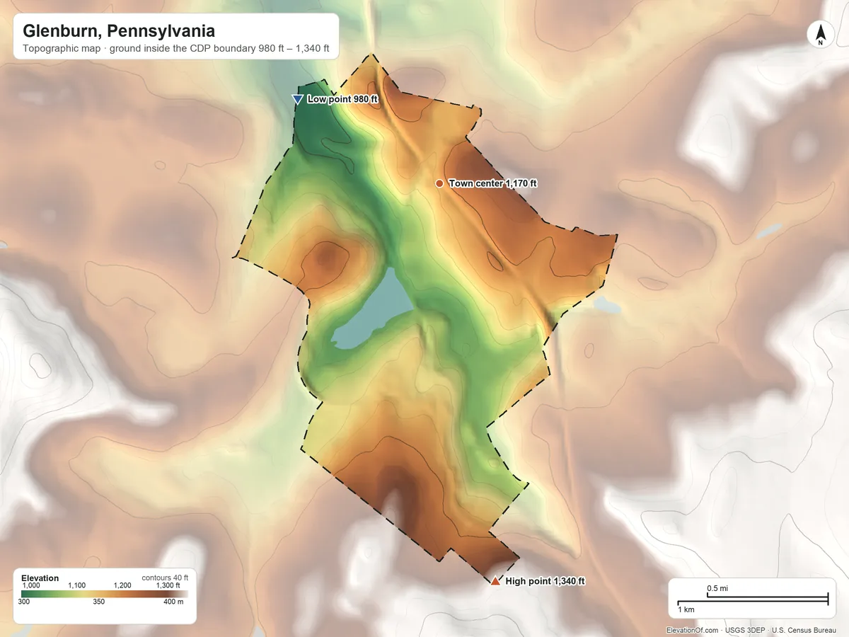 Topographic elevation map of Glenburn, Pennsylvania, shaded from 980 ft on the northwest side to 1,340 ft on the south side
