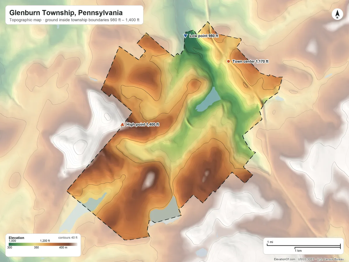Topographic elevation map of Glenburn Township, Pennsylvania, shaded from 980 ft on the northwest side to 1,400 ft on the southwest side
