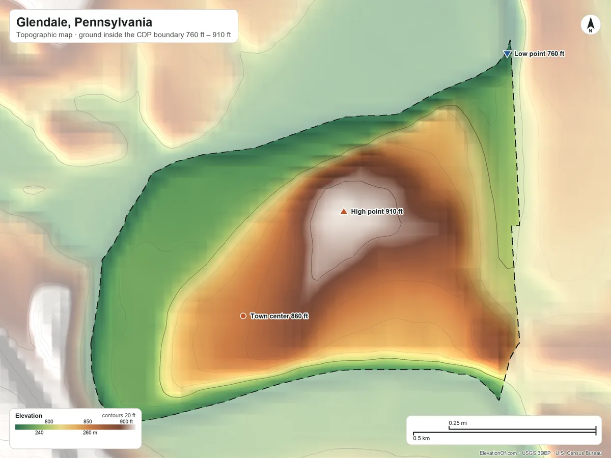 Topographic elevation map of Glendale, Pennsylvania, shaded from 760 ft on the northeast side to 910 ft on the northeast side