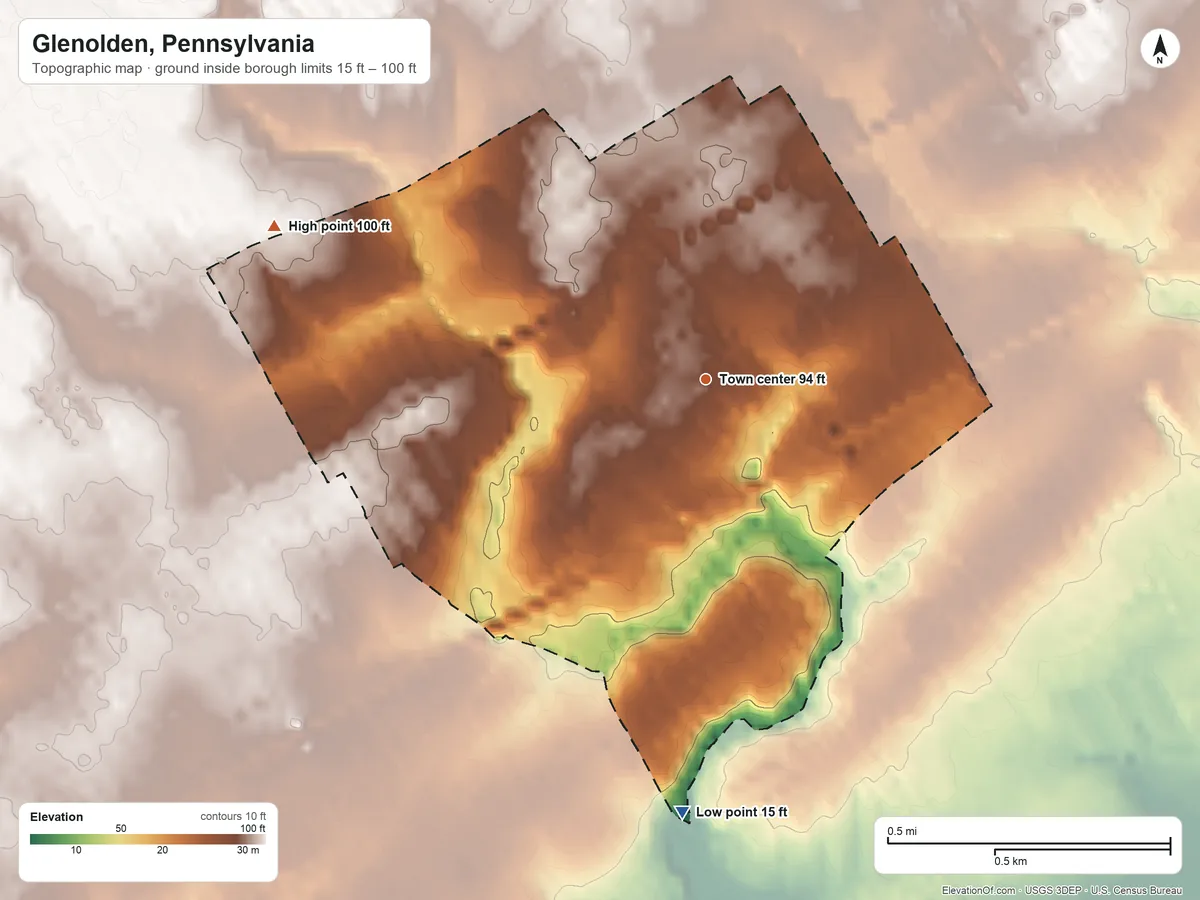 Topographic elevation map of Glenolden, Pennsylvania, shaded from 15 ft on the south side to 100 ft on the west side