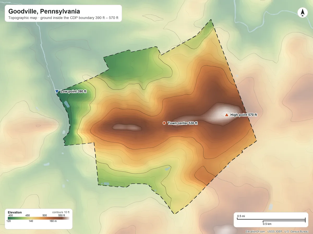 Topographic elevation map of Goodville, Pennsylvania, shaded from 390 ft on the west side to 570 ft on the east side