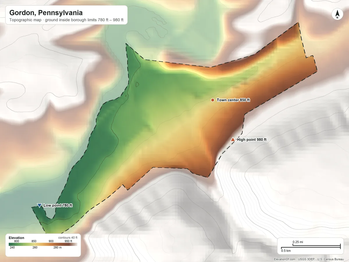 Topographic elevation map of Gordon, Pennsylvania, shaded from 780 ft on the southwest side to 980 ft at the foot of the Little Mountain