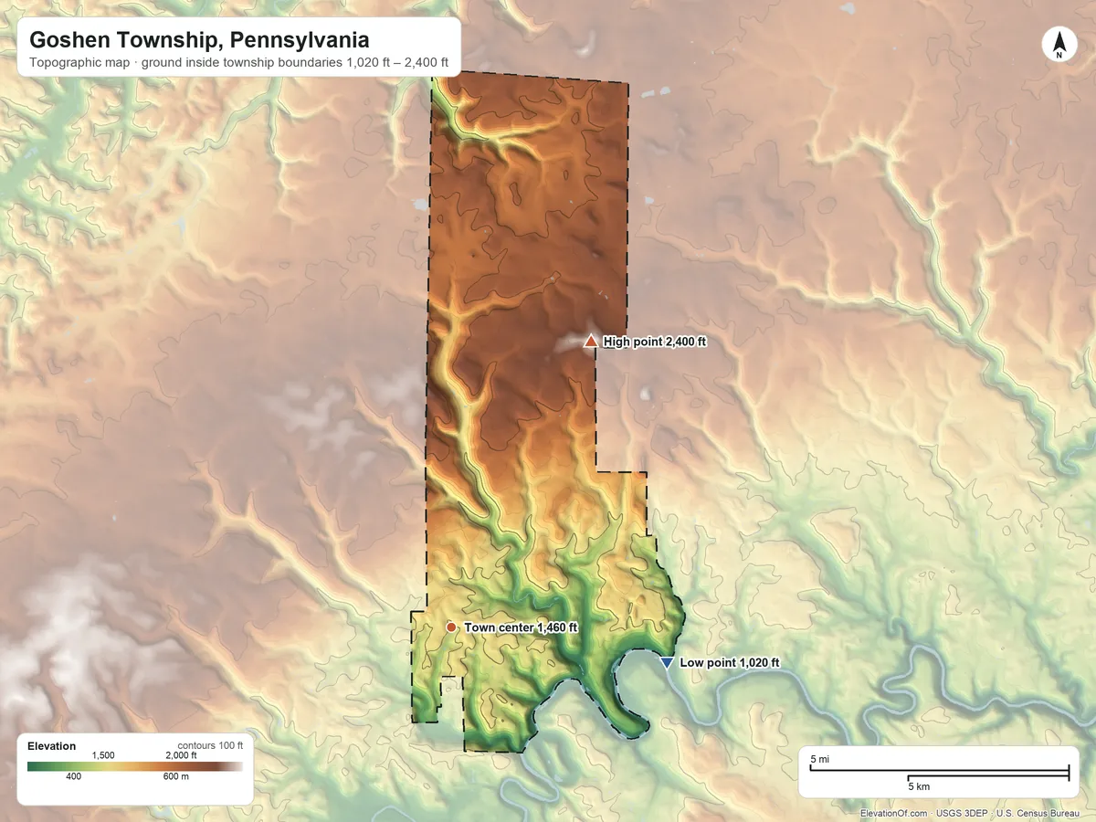 Topographic elevation map of Goshen Township, Pennsylvania, shaded from 1,020 ft on the east side to 2,400 ft on the northeast side