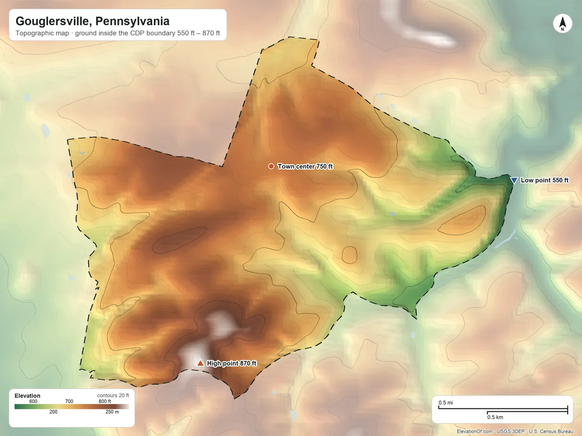 Topographic elevation map of Gouglersville, Pennsylvania, shaded from 550 ft on the east side to 870 ft on the south side