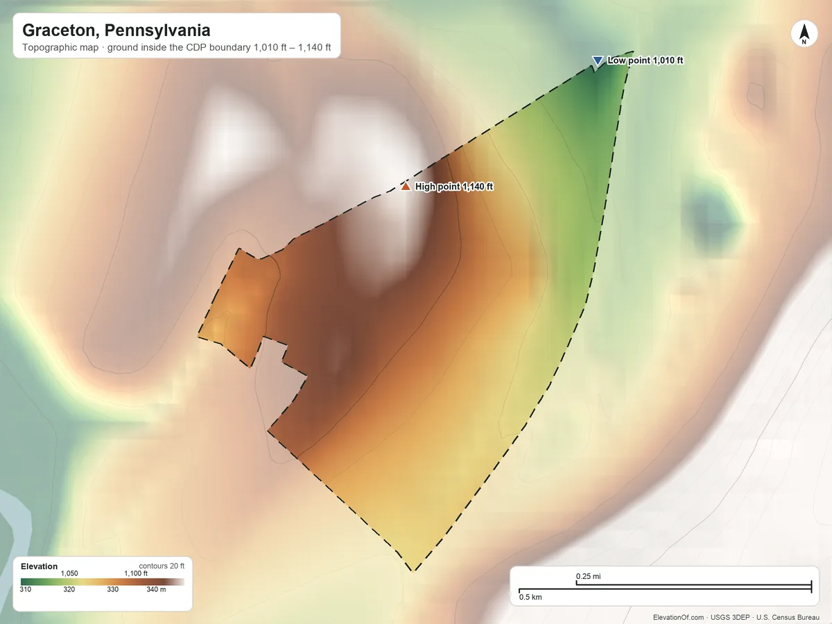 Topographic elevation map of Graceton, Pennsylvania, shaded from 1,010 ft on the northeast side to 1,140 ft on the northwest edge, below higher ground just outside