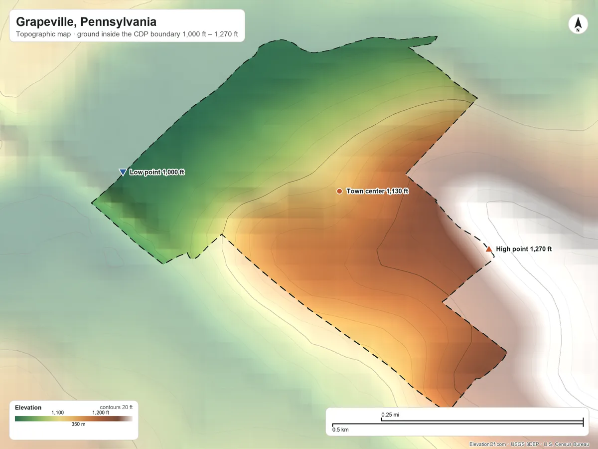 Topographic elevation map of Grapeville, Pennsylvania, shaded from 1,000 ft on the west side to 1,270 ft on the east side