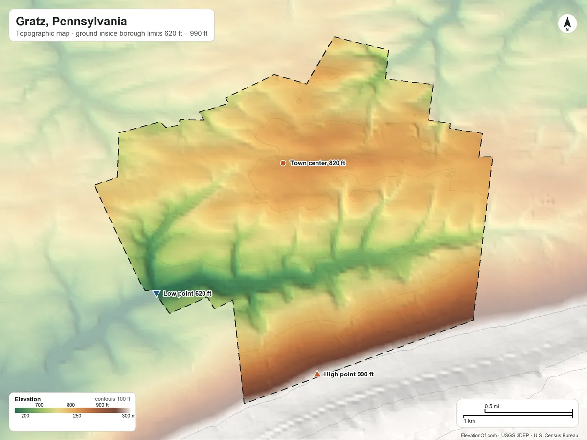 Topographic elevation map of Gratz, Pennsylvania, shaded from 620 ft on the southwest side to 990 ft on the south edge, below higher ground just outside