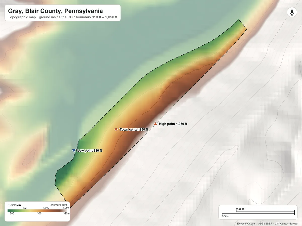 Topographic elevation map of Gray, Blair County, Pennsylvania, shaded from 910 ft on the southwest side to 1,050 ft on the east edge, below higher ground just outside