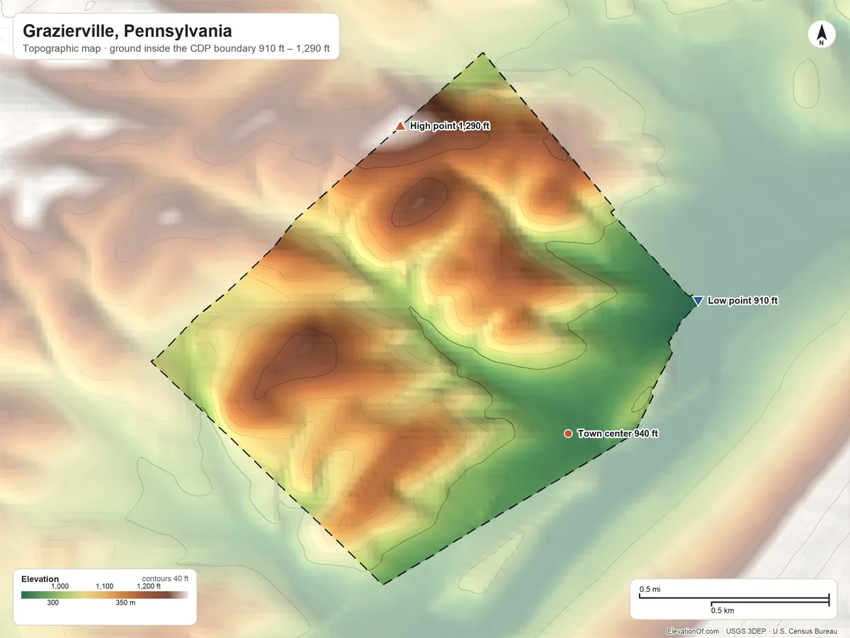 Topographic elevation map of Grazierville, Pennsylvania, shaded from 910 ft on the northeast side to 1,290 ft on the northwest edge, below higher ground just outside