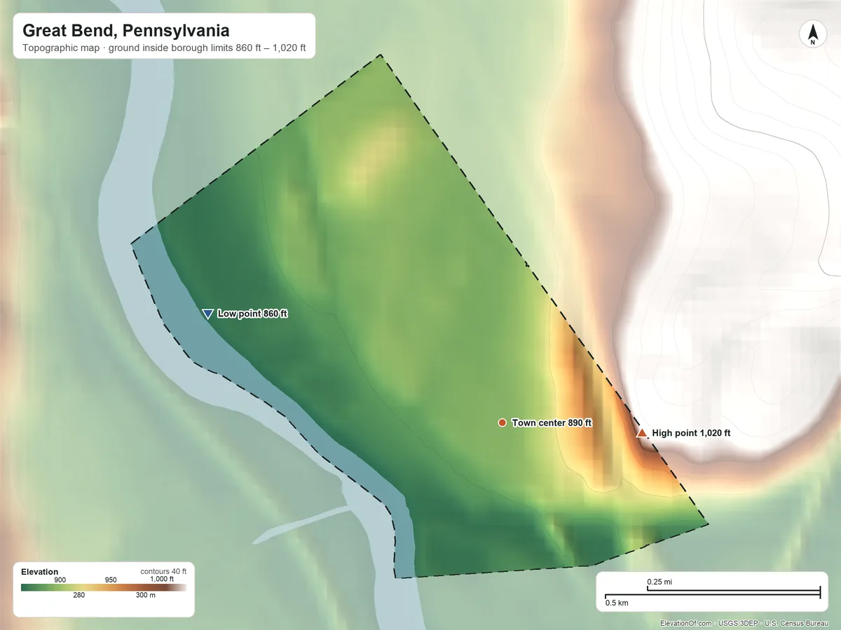 Topographic elevation map of Great Bend, Pennsylvania, shaded from 860 ft on the west side to 1,020 ft on the east edge, below higher ground just outside