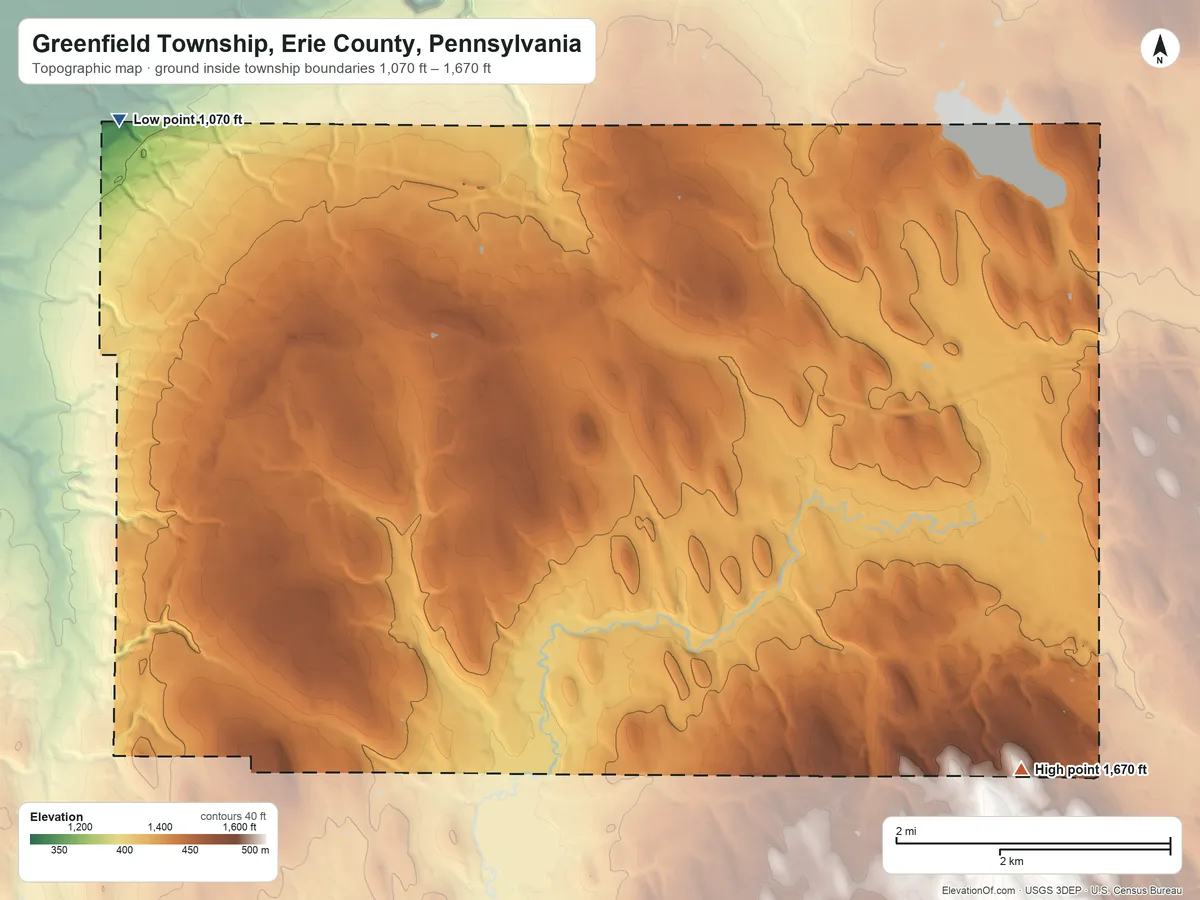 Topographic elevation map of Greenfield Township, Erie County, Pennsylvania, shaded from 1,070 ft on the northwest side to 1,670 ft on the southeast side