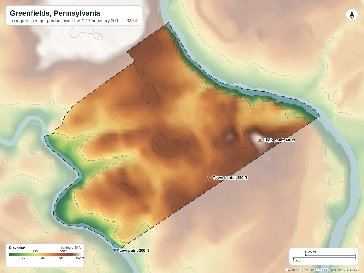 Topographic elevation map of Greenfields, Pennsylvania, shaded from 200 ft on the southwest side to 330 ft on the northeast side