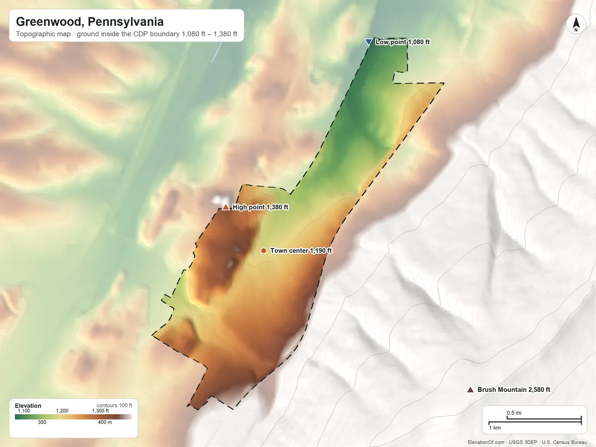 Topographic elevation map of Greenwood, Pennsylvania, shaded from 1,080 ft on the northeast side to 1,380 ft on the northwest edge, below higher ground just outside