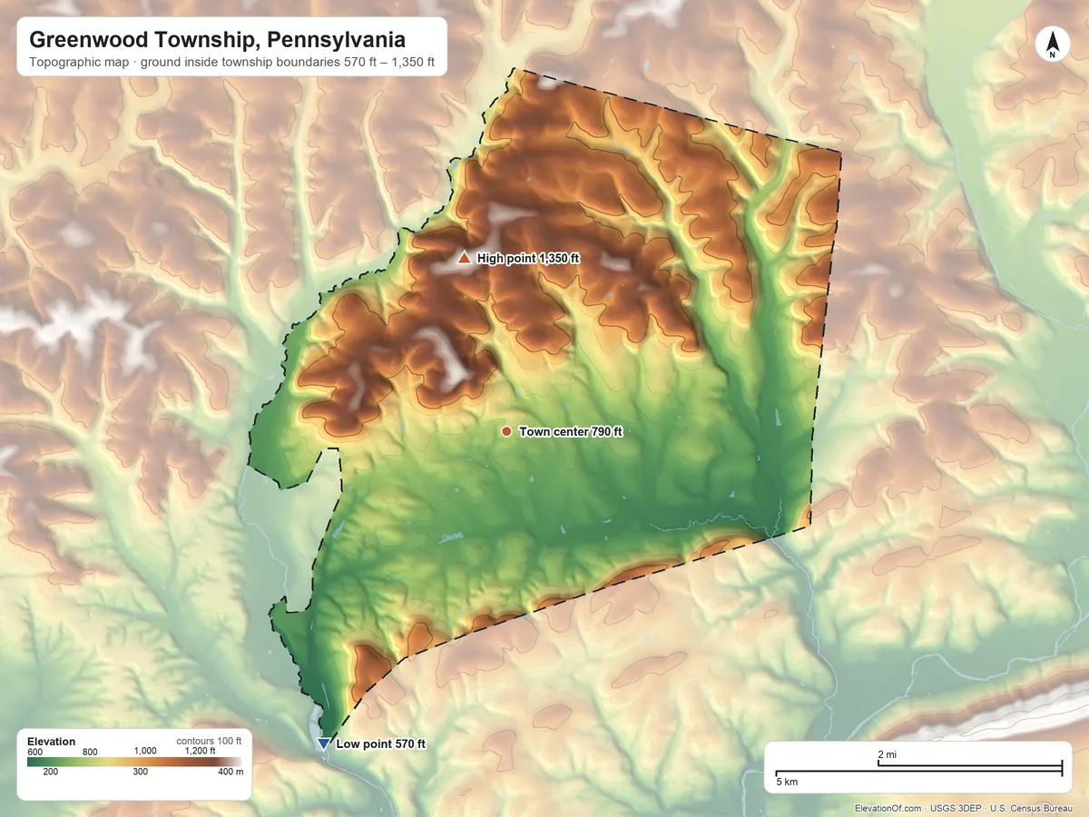 Topographic elevation map of Greenwood Township, Pennsylvania, shaded from 570 ft on the southwest side to 1,350 ft on the north side
