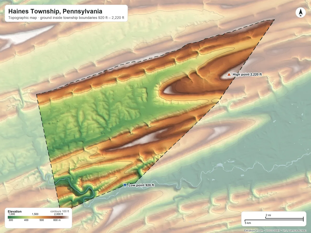 Topographic elevation map of Haines Township, Pennsylvania, shaded from 920 ft on the southeast side to 2,220 ft on Buffalo Mountain