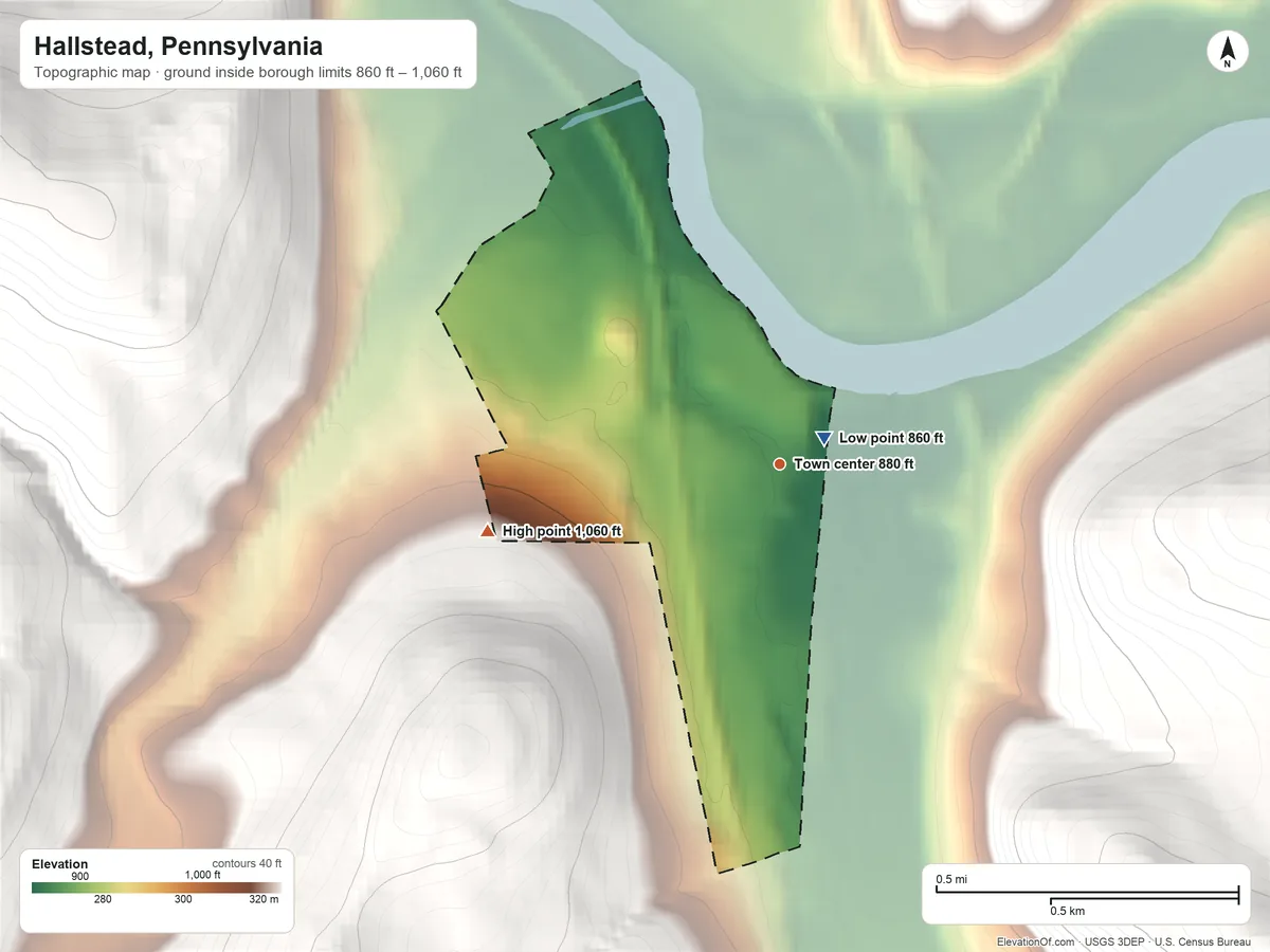 Topographic elevation map of Hallstead, Pennsylvania, shaded from 860 ft near the middle to 1,060 ft on the west edge, below higher ground just outside