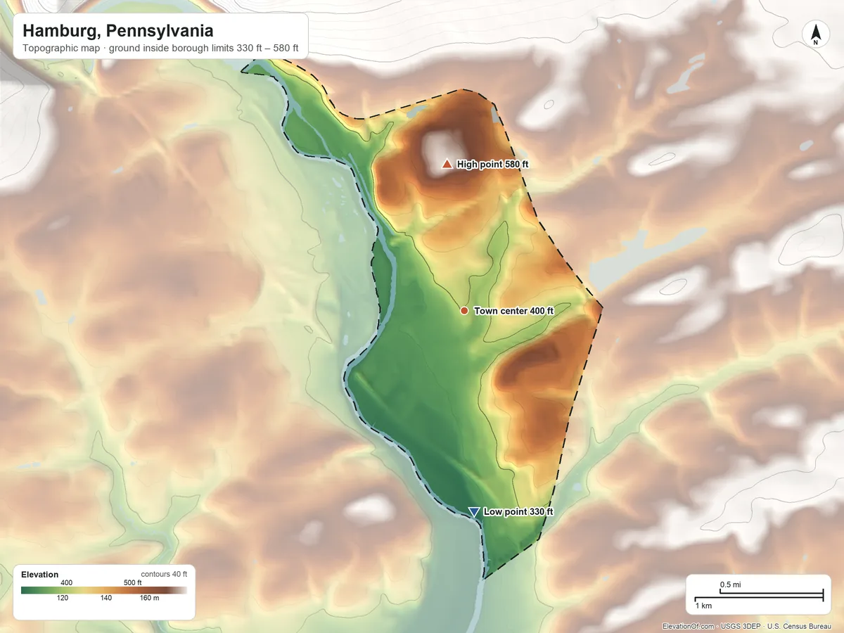Topographic elevation map of Hamburg, Pennsylvania, shaded from 330 ft on the south side to 580 ft on the north edge, below higher ground just outside