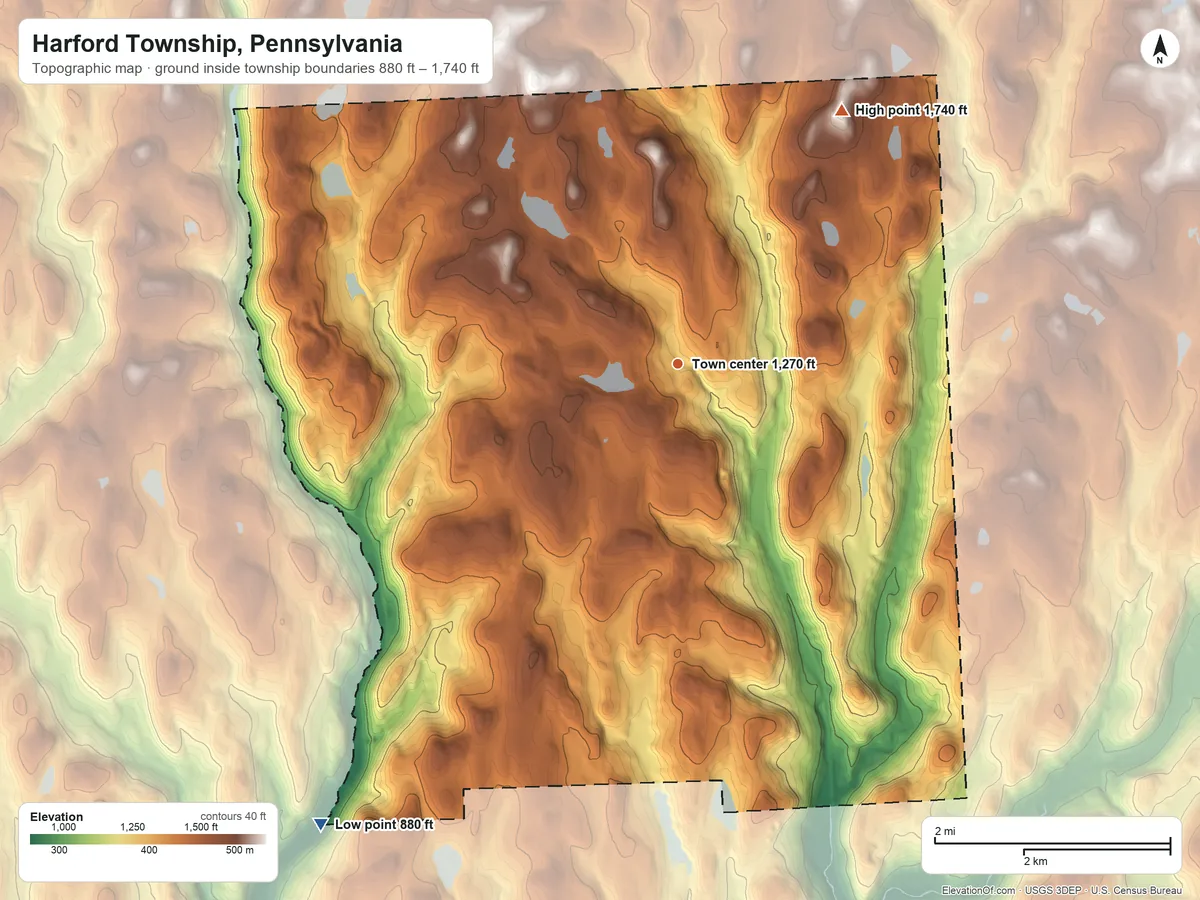 Topographic elevation map of Harford Township, Pennsylvania, shaded from 880 ft on the southwest side to 1,740 ft on the northeast side