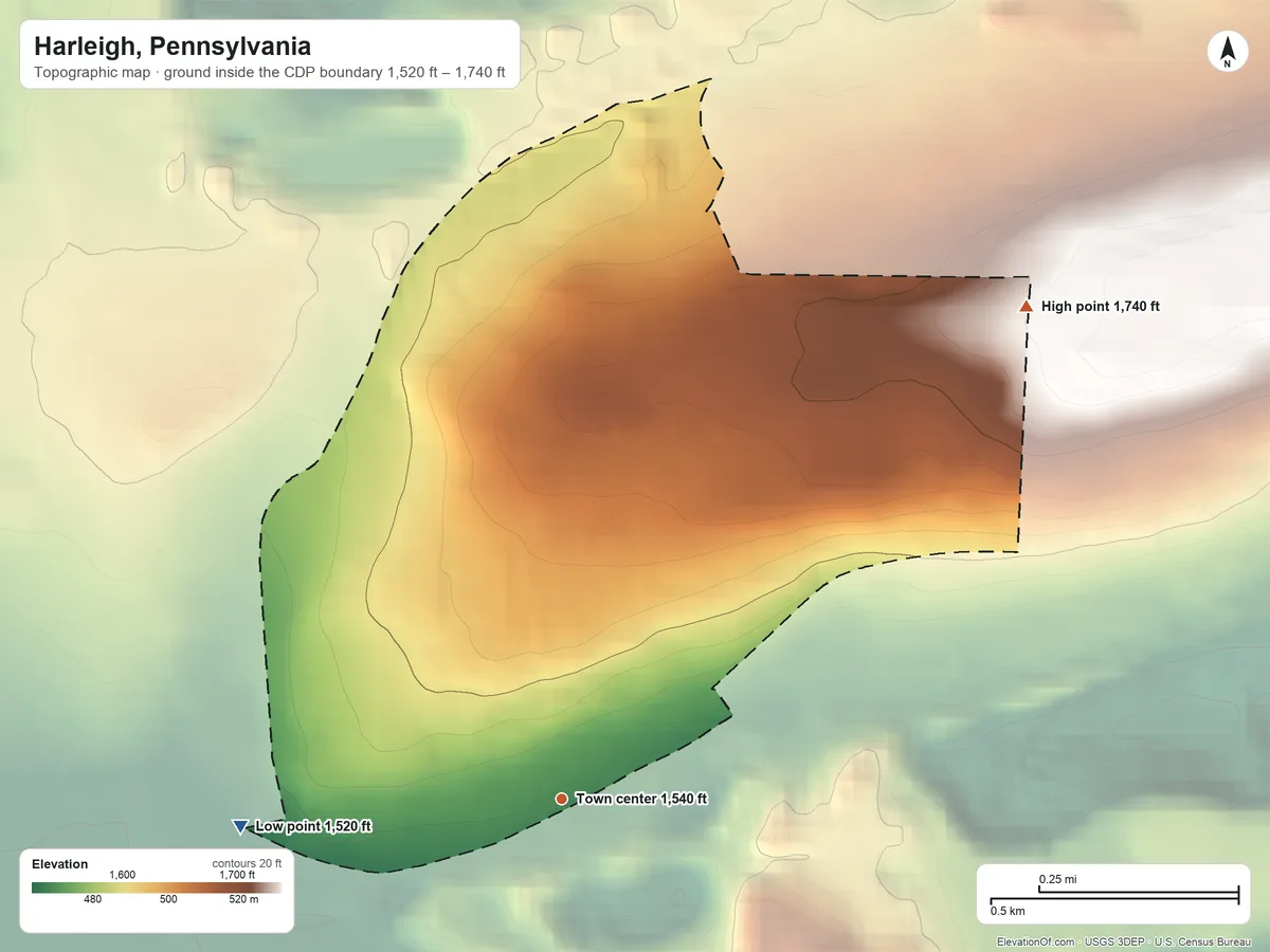 Topographic elevation map of Harleigh, Pennsylvania, shaded from 1,520 ft on the west side to 1,740 ft on the northeast side